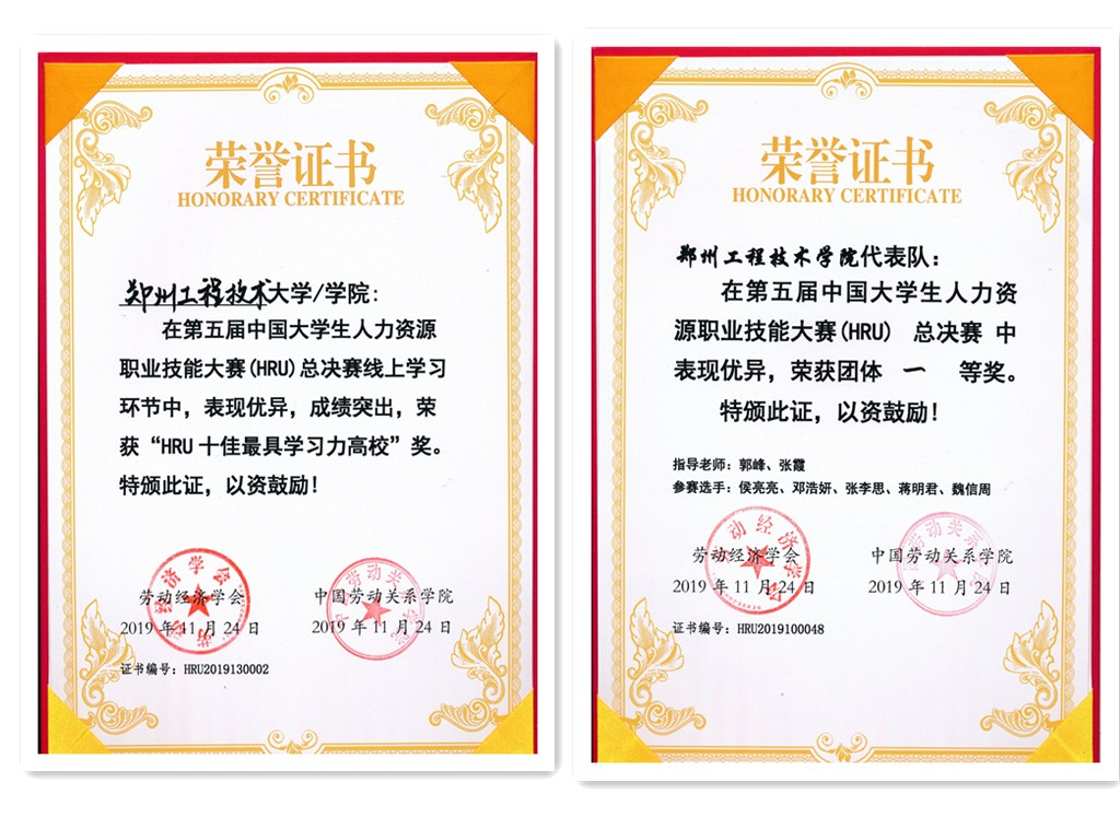我校获得团体一等奖和