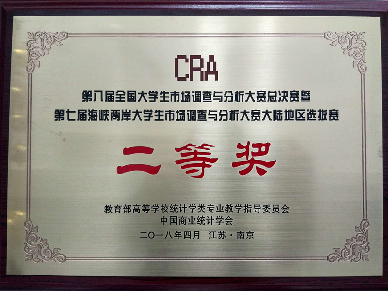 获奖奖牌